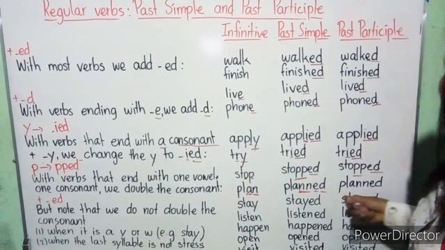 Regular verbs: Past Simple and Past Participle! смотреть онлайн