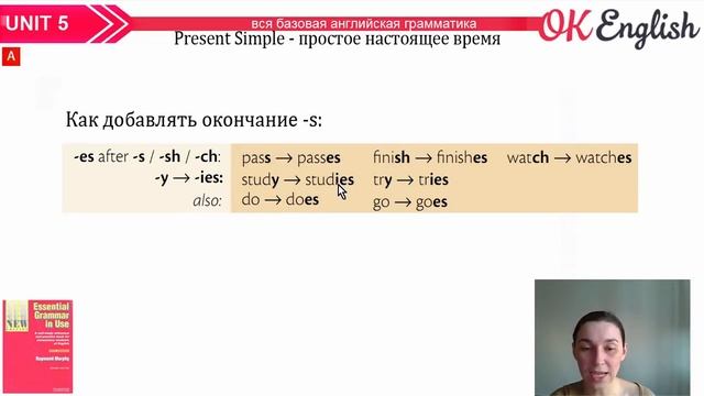 6A_Окончание в глаголах - s, -es, -ies. Present Simple смотреть онлайн