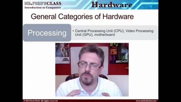 Computer Hardware : Types of Computer Hardware (02:01)