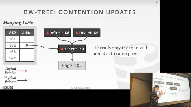 06 - OLTP Indexes [Part I] (CMU Databases / Spring 2020) смотреть онлайн