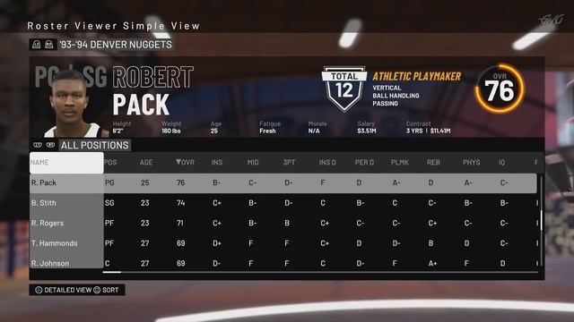 NBA 2K19 Full Roster Ratings - Current Players/Legends/All-Time Teams/Free Agents смотреть онлайн