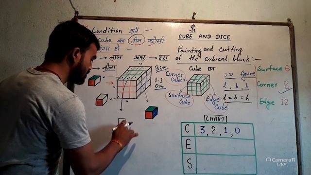 cutting and painting of the cubical block....... смотреть онлайн