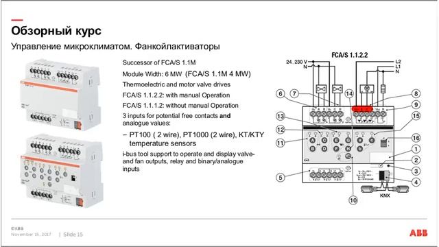 Вебинар АББ_Управление жалюзи и микроклиматом основе технологии ABB i bus KNX смотреть онлайн