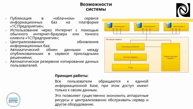 Распаковочка. Облачные решения 1С смотреть онлайн