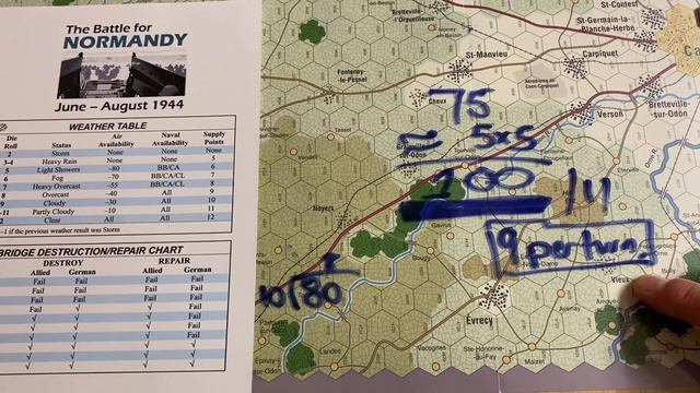 Thinking about Combat Supply in The Battle for Normandy смотреть онлайн