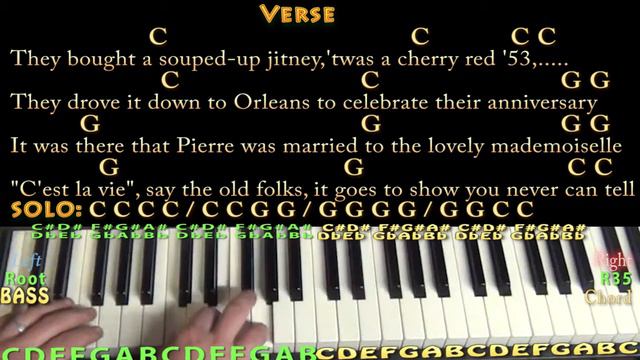 You Never Can Tell (Chuck Berry) Piano Jamtrack - C G