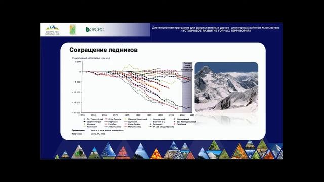 2. 2. Горные экосистемы в условиях меняющегося климата смотреть онлайн