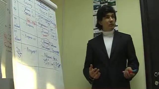 Как снизить ПДЗ на 30% часть_2 смотреть онлайн