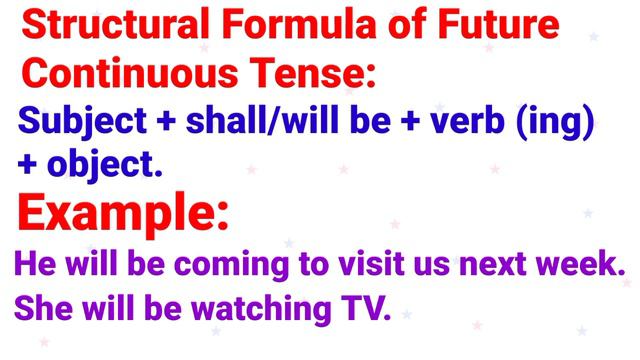 Learn Future Tense । Future Tense। смотреть онлайн