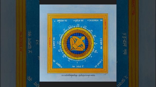 История появления Васту Пуруши пространства. #ваастушастра #васту #ваасту #варнашрамадхарма смотреть онлайн