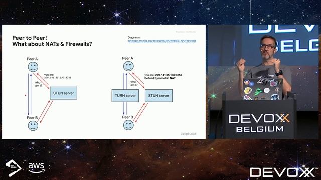 Reuse old smartphones to monitor 3D prints, with WebRTC, WebSockets and Serverless by G. Laforge смотреть онлайн