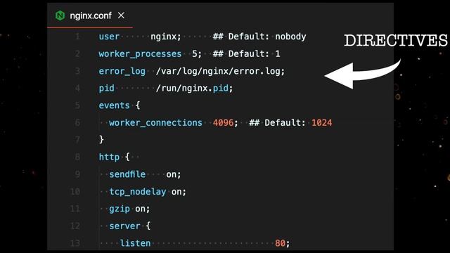 Что такое nginx за 200 секунд смотреть онлайн