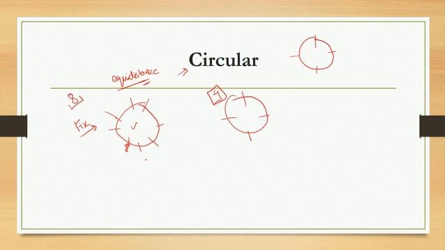 Seating arrangement Reasoning Tricks | IBPS PO | SSC | SBI PO смотреть онлайн