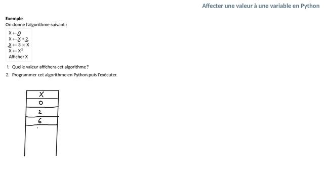 Comment affecter une valeur à une variable en Python ? смотреть онлайн