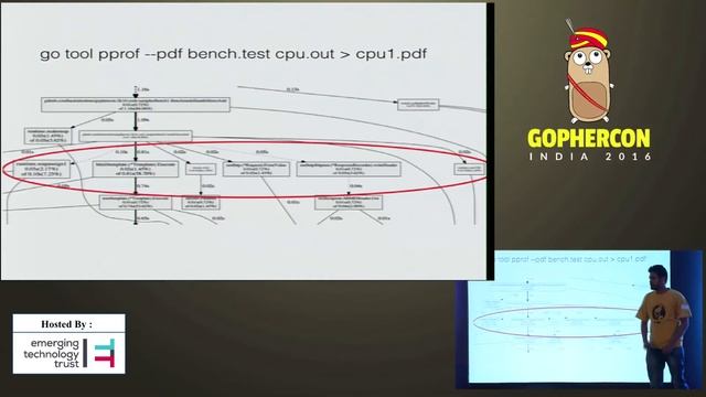 Gophercon India 2016 - Perform better using Golang benchmark and profiling by Karthic Rao смотреть онлайн