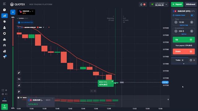 Earn $1000 In 10 Minutes, Quotex Trading Strategy For Beginners | Binary Option Trading смотреть онлайн