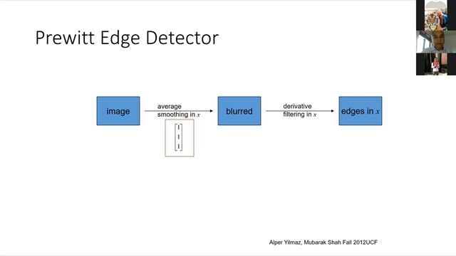 Image Filtering, Convolution, Edge Detection - Dr. Mubarak Shah смотреть онлайн
