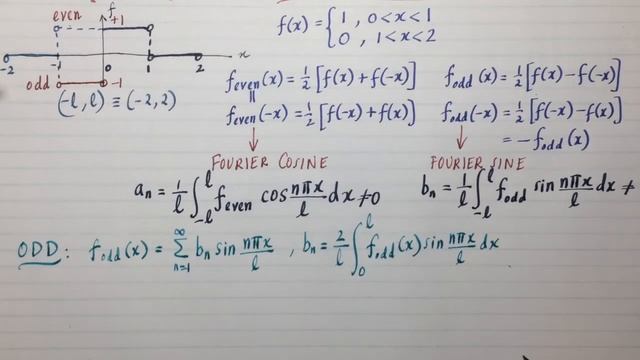 MM44: Even and odd extensions смотреть онлайн