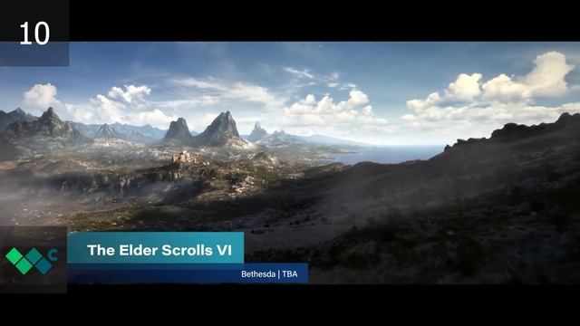 20 Most Anticipated Xbox Games of 2021 & Beyond смотреть онлайн