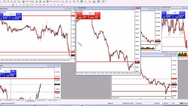риск менеджмент в трейдинге смотреть онлайн