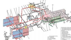 Охлаждение ТЭП-70.