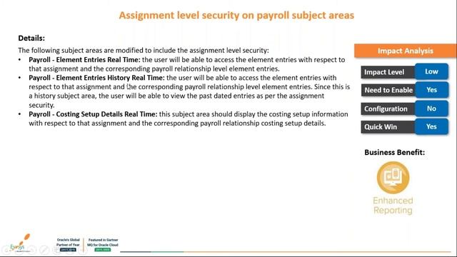 Live Advisory Webinar: Workforce Management & Global Payroll 21C смотреть онлайн