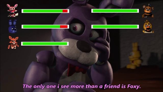 FNaF Old Memories Season 3 Episode 12 WITH HEALTHBARS! смотреть онлайн