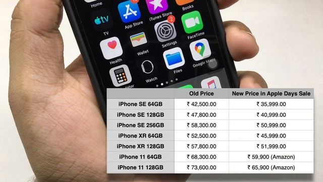 iPhone SE, XR and 11 are Getting Price Cut on Flipkart | Hindi смотреть онлайн
