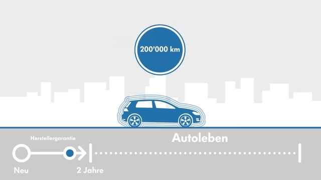 Volkswagen Carlife
