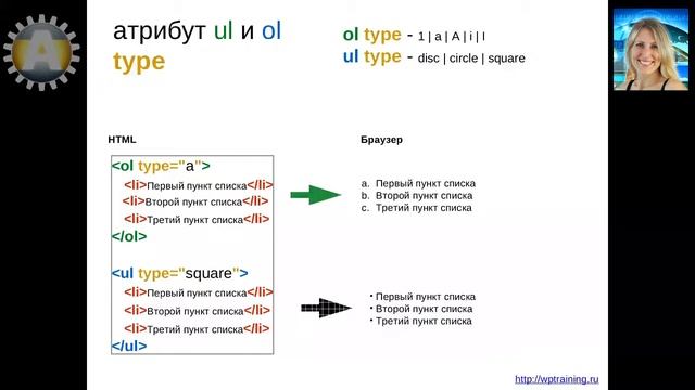 Урок 10-9. HTML теги. Атрибут ul и ol: type. HTML редактор в WordPress. смотреть онлайн