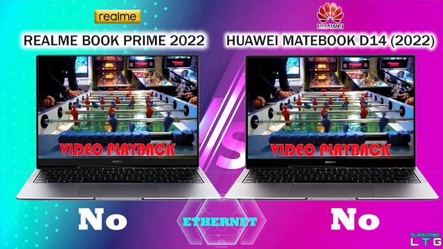 Realme Book Prime 2022 vs Huawei MateBook D14 2022 | Intel 11th Gen | Intel IrisXe смотреть онлайн