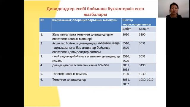 8-сабақ: Капитал есебі