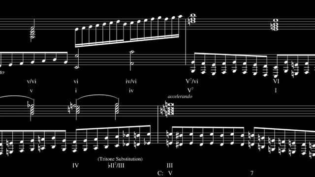 MUS212 Polonaise in Ternary Form смотреть онлайн