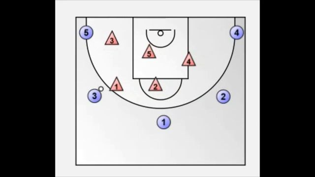 Zona 2-3 en el baloncesto / 2-3 Zone Defense смотреть онлайн