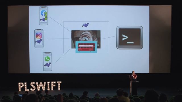 plSwift 22 | Headless flipper - embeddable mobile devtools for your CI and beyond - Andrey Goncharo смотреть онлайн