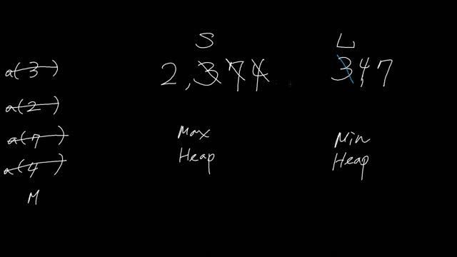 [Leetcode] 295. Find Median from Data Stream 中文解說 - Python - solution with two heaps смотреть онлайн