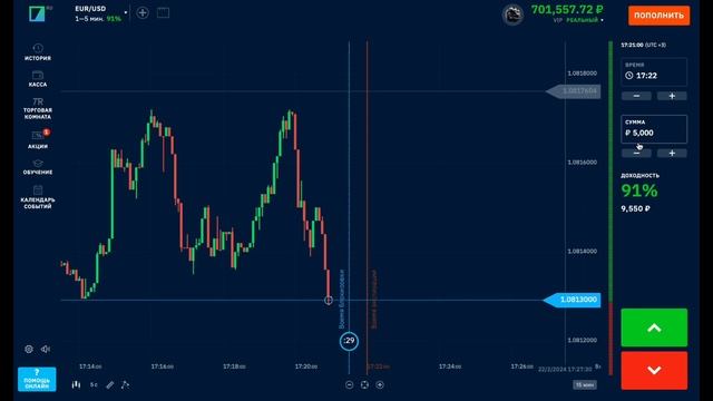 Как заработать первые деньги в интернете? | Заработок в интернете 2024 | Binarium