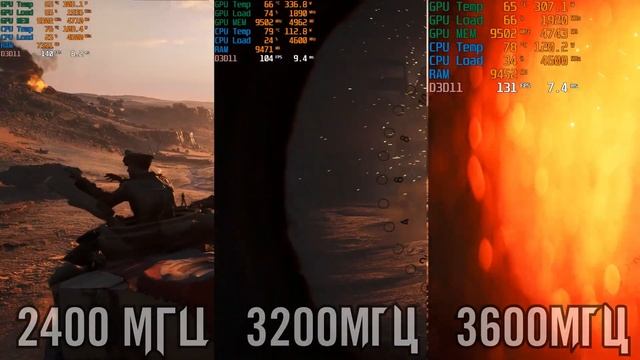 Какая частота ОЗУ нужна для игр? Тест в играх 2400 МГц vs 3200 МГц vs 3600 МГц на RTX 3080ti Vulcan смотреть онлайн