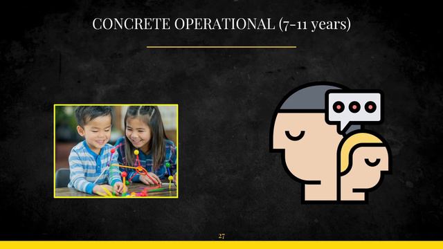 PEDIATRIC DENTISTRY | CHILD PSYCHOLOGY | PART 2 смотреть онлайн