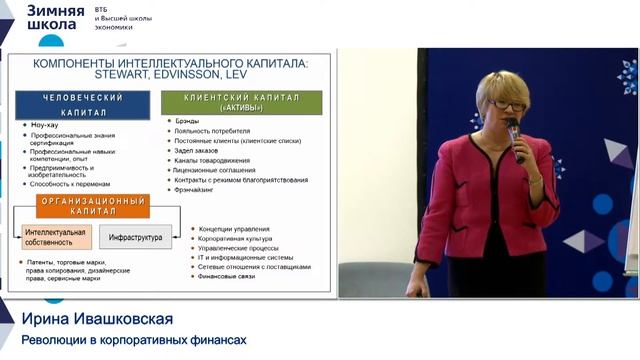 Лекция «Революция в корпоративных финансах» смотреть онлайн