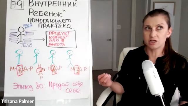 Внутренний ребенок помогающего практика - помогает делать или мешает? смотреть онлайн