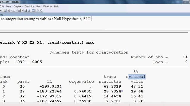 Johansen Cointegration Test. Model One. STATA смотреть онлайн