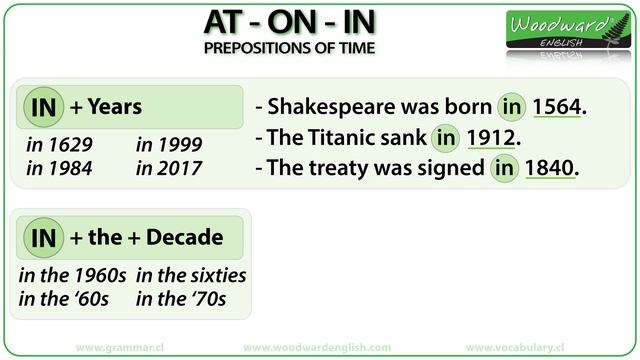 AT ON IN - Prepositions Of Time In English