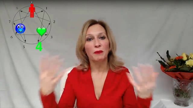 Какой ты в любви смотреть онлайн