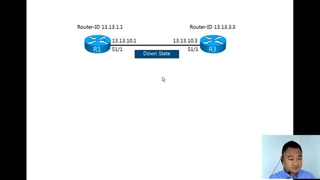 CCNA/CCNP II 제14장 OSPF(2편) смотреть онлайн