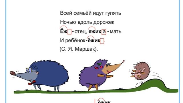 что такое суффикс