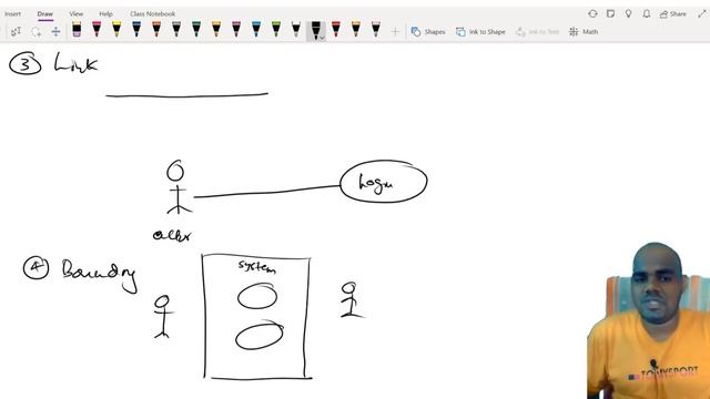 UML 6 : Use Case Diagram Explained in Sinhala - Undergraduate IT SE CS смотреть онлайн