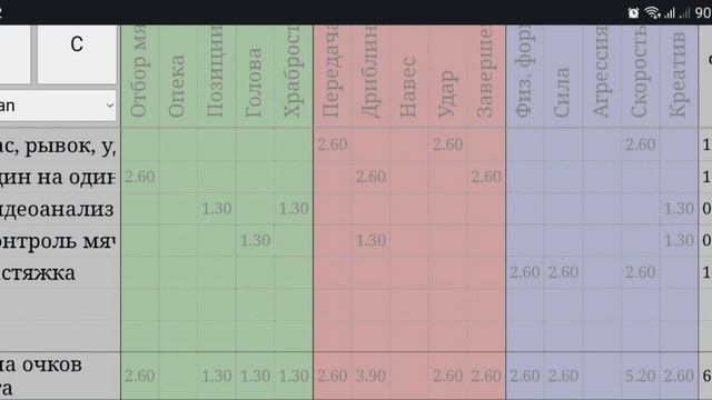 Top Eleven RU Прокачка тонуса за одно упражнение