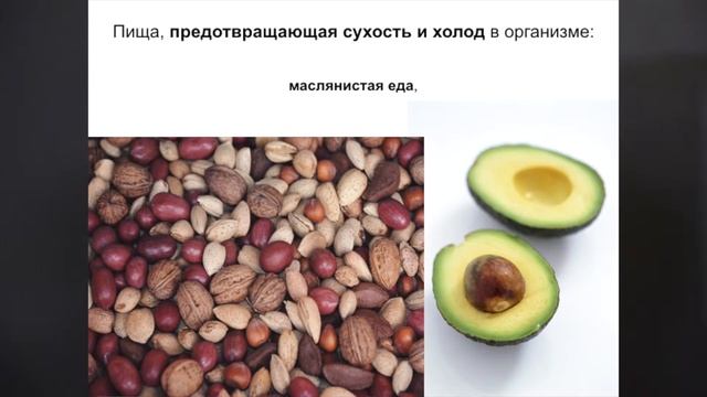 Основы Здорового Питания - 3-й тип 2-я часть смотреть онлайн