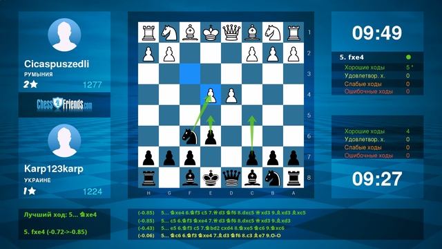 Chess Game Analysis: Cicaspuszedli - Karp123karp : 0-1 (By ChessFriends.com) смотреть онлайн